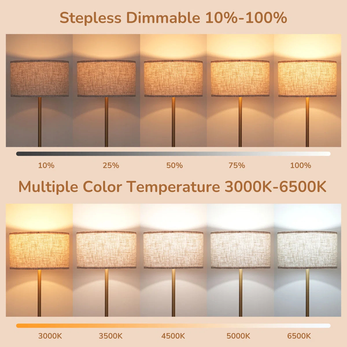 63.6'' Standard Floor Lamp With Remote Control And Bulb Included